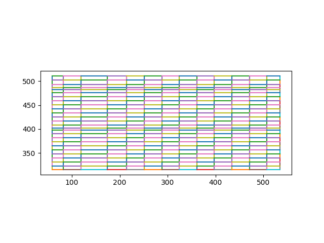 Page 7, Zone 2 Grid